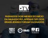 SindMédico-DF: como está a vacinação de trabalhadores da saúde no DF